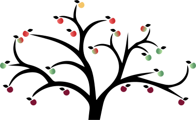 CCEF Individual donors tree